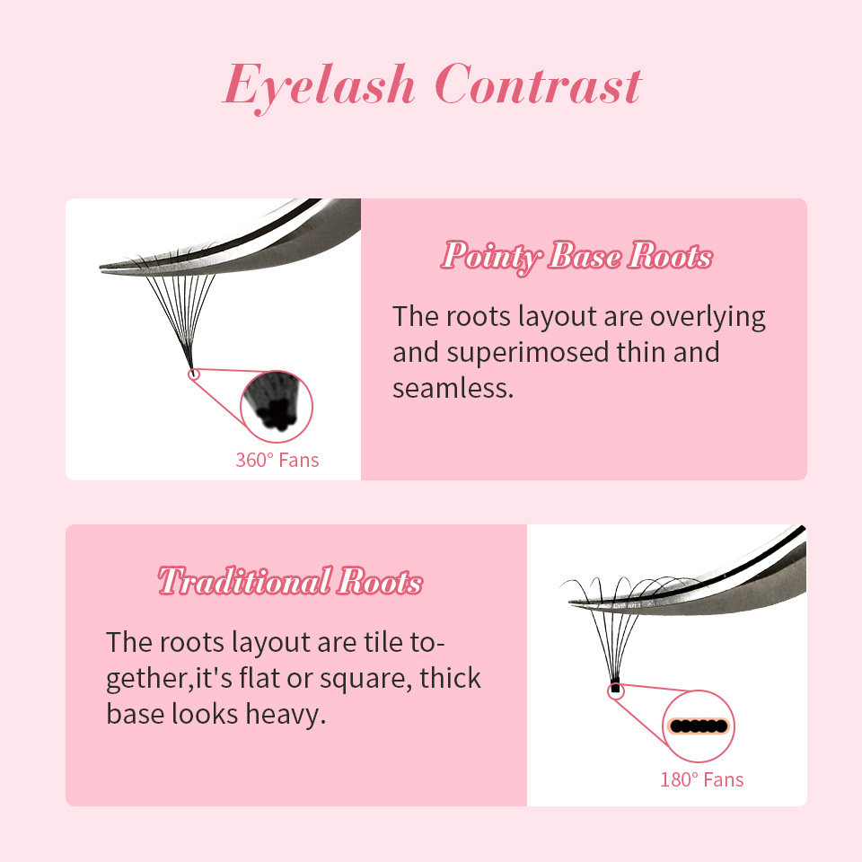 RUJADE 얇은 뾰족한 베이스 인조 속눈썹 익스텐션, - Eyelash Extension Russian 리뷰 및 가격
