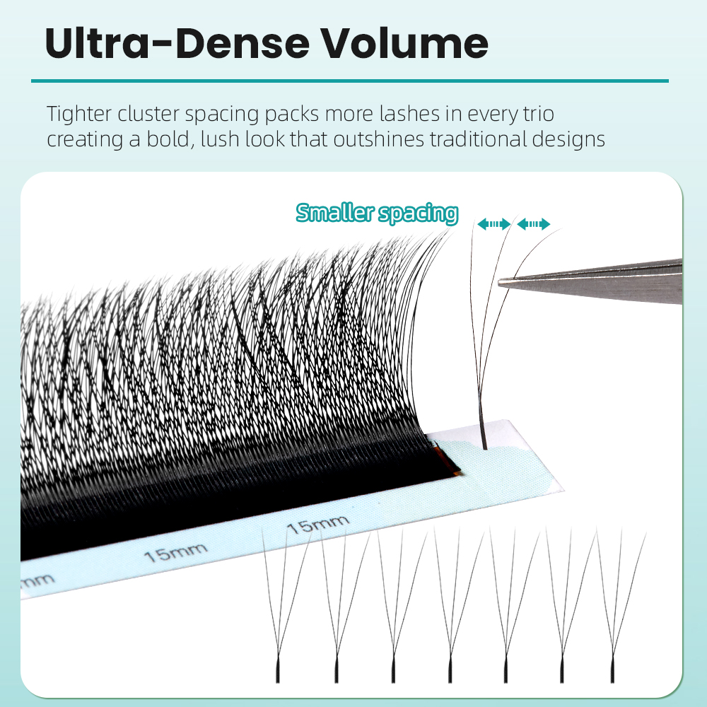 옐릭스(Yelix)의 좁은 간격 3D, 4D, 5D 프 - Eyelash Extension For Asian Eyes 리뷰 및 가격